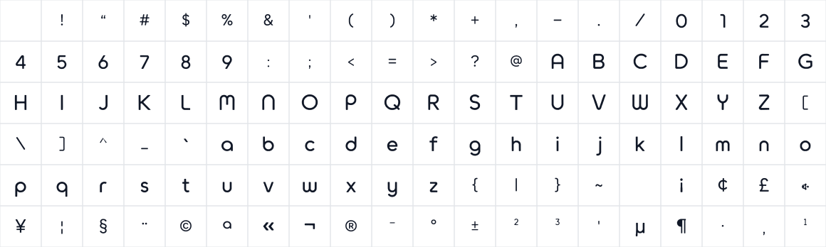 The first characters in Traf Typeface