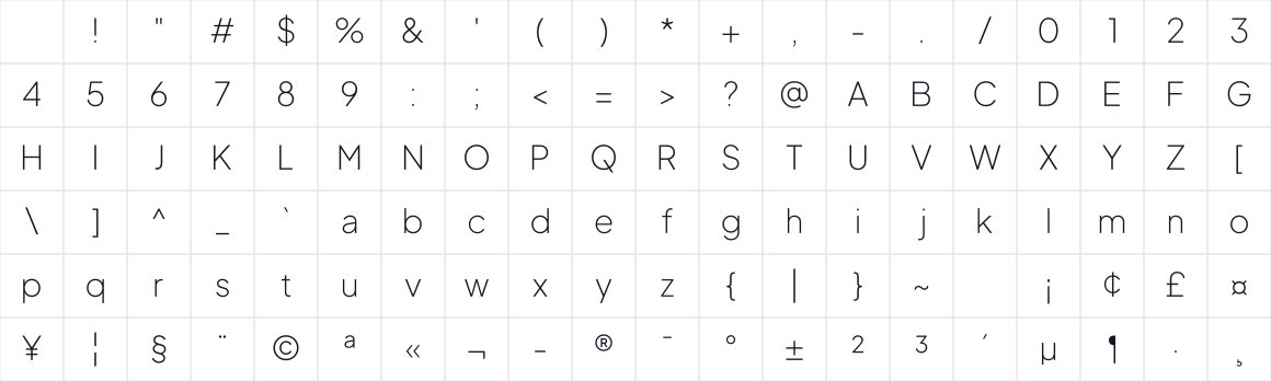 The first characters in Trafiko Sans