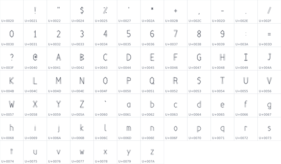 All 79 characters in Transformer