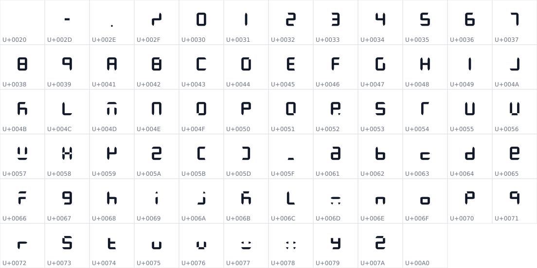 All 70 characters in Tridecaseg Drop
