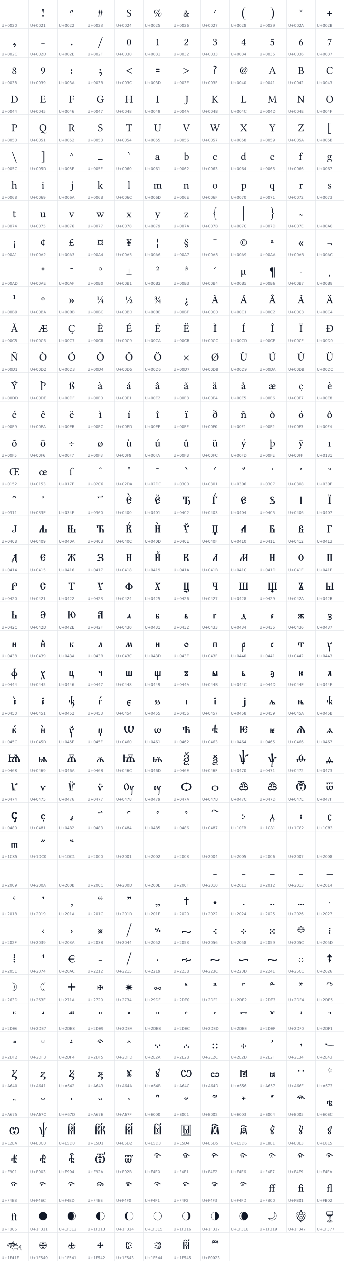 All 524 characters in Triodion