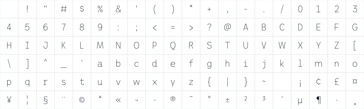 The first characters in Trispace