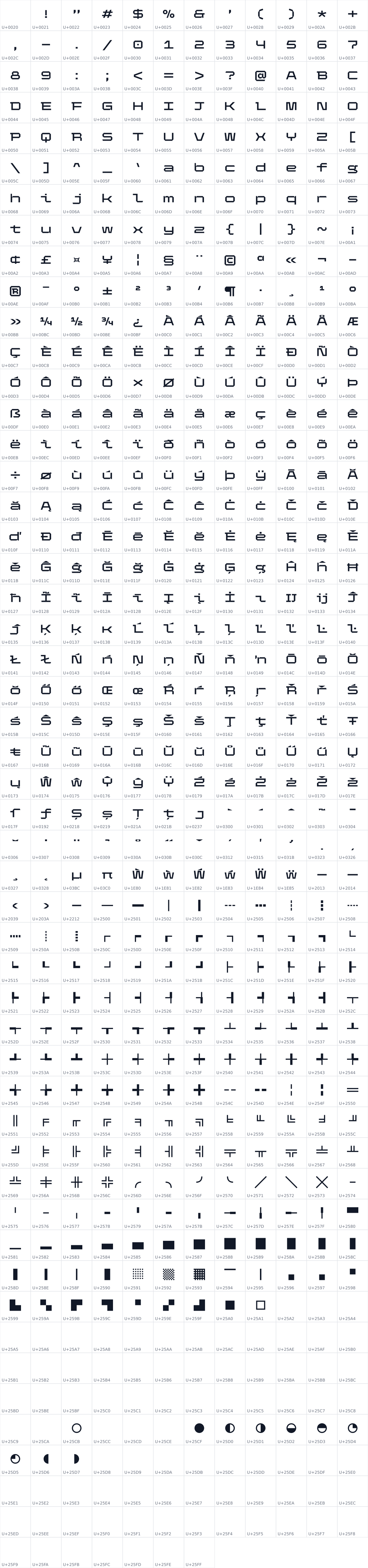 All 607 characters in Trmnl Cubic