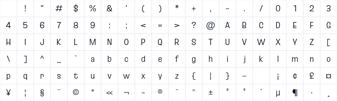 The first characters in Truculenta 12pt Expanded