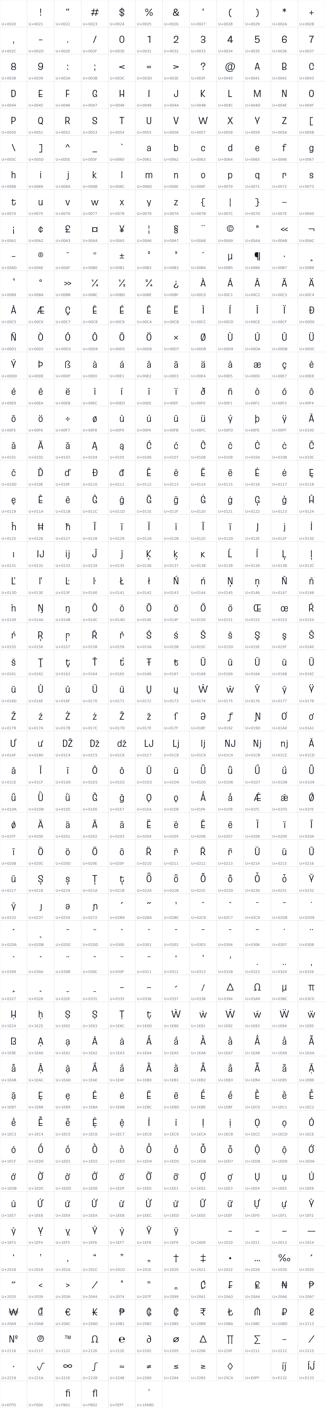 All 618 characters in Truculenta 12pt Expanded