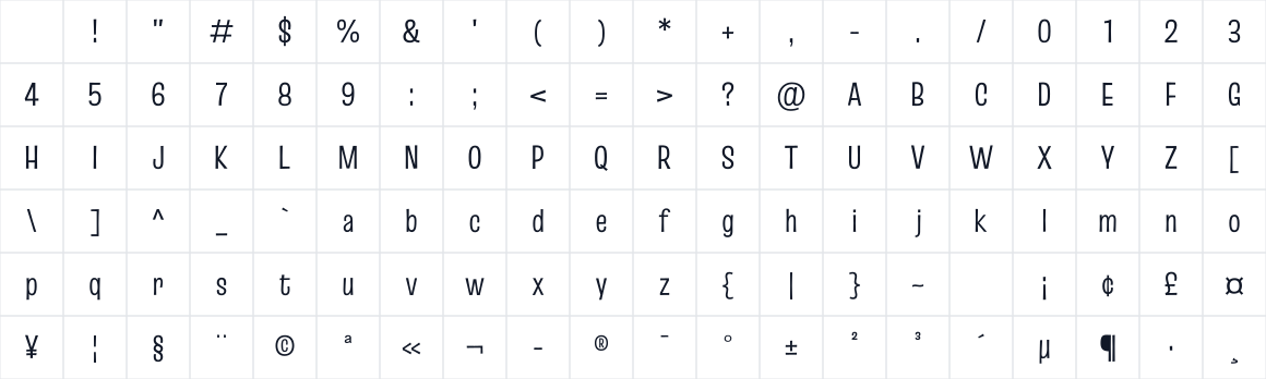 The first characters in Truculenta 12pt