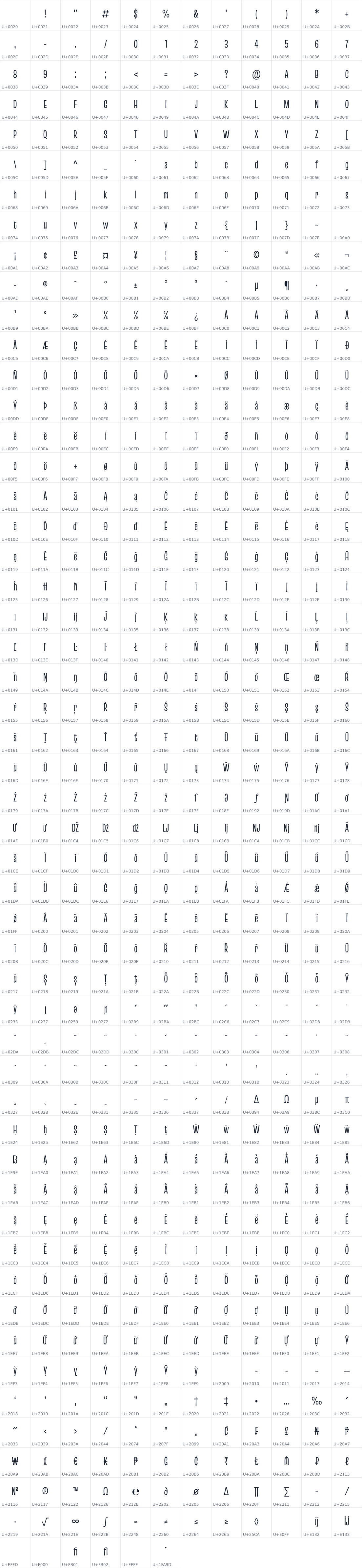 All 618 characters in Truculenta 72pt Condensed