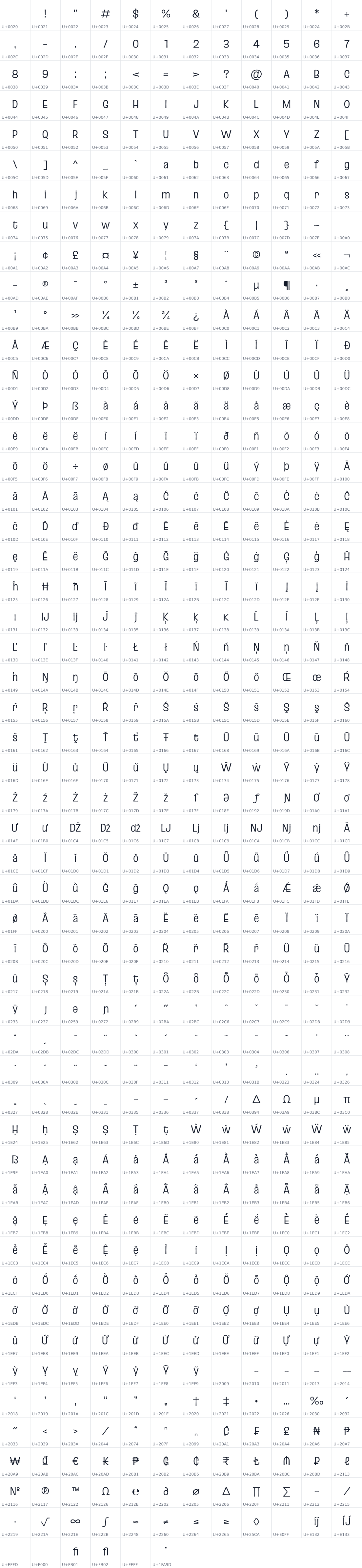 All 618 characters in Truculenta 72pt Expanded