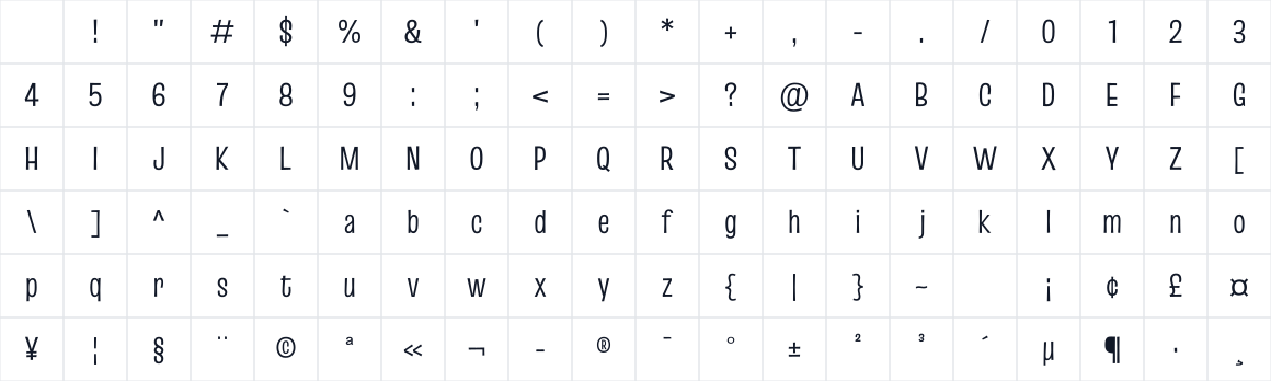The first characters in Truculenta 72pt