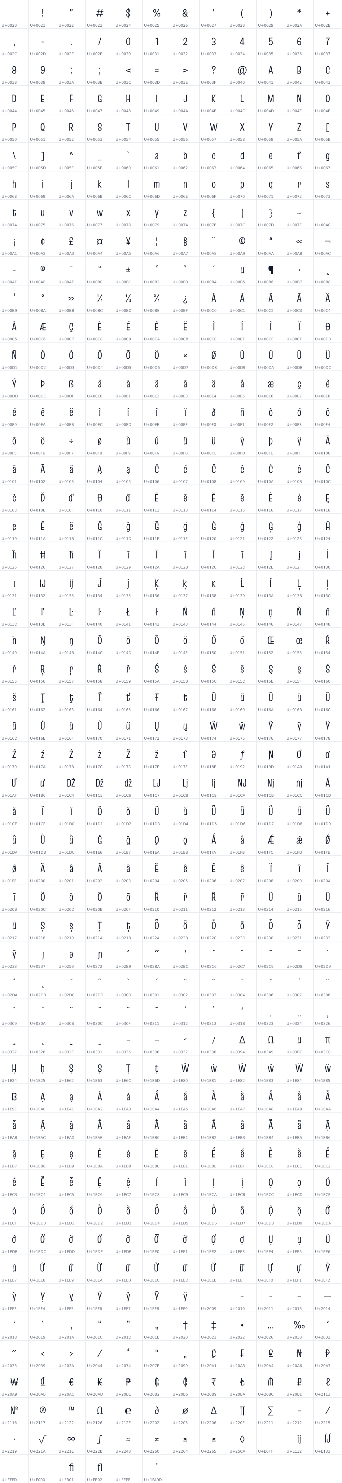 All 618 characters in Truculenta 72pt