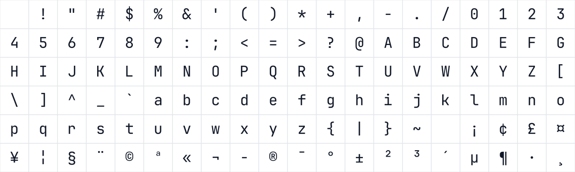 The first characters in Trustvice Code