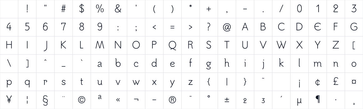 The first characters in Tsukimi Rounded