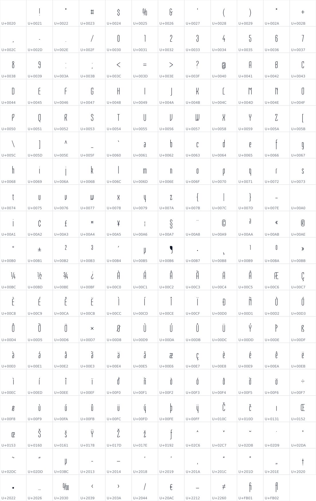 All 227 characters in Tulpen One