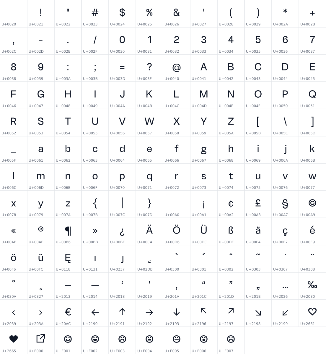 All 153 characters in TurkeltonTwo