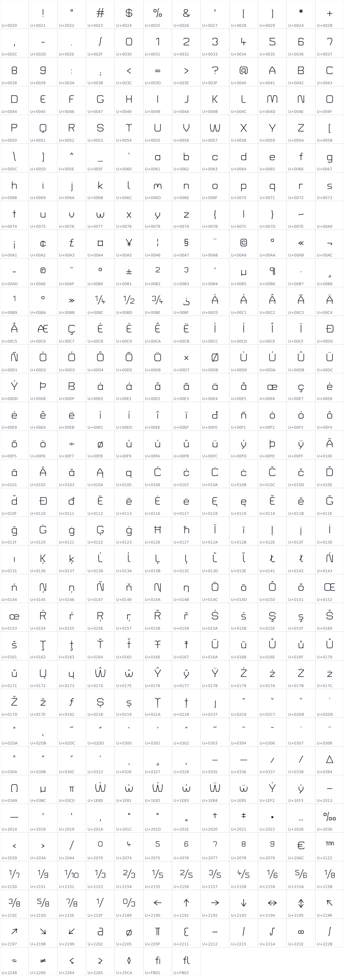 All 403 characters in Turret Road