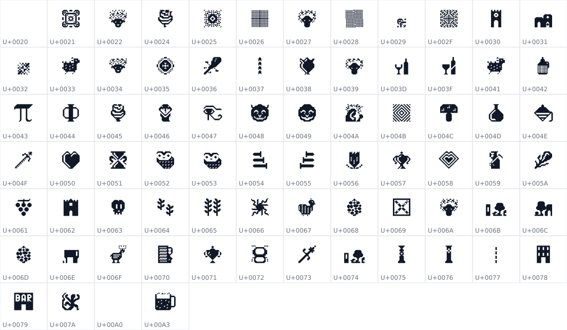 All 76 characters in TUTU-PITTOGRAMMI