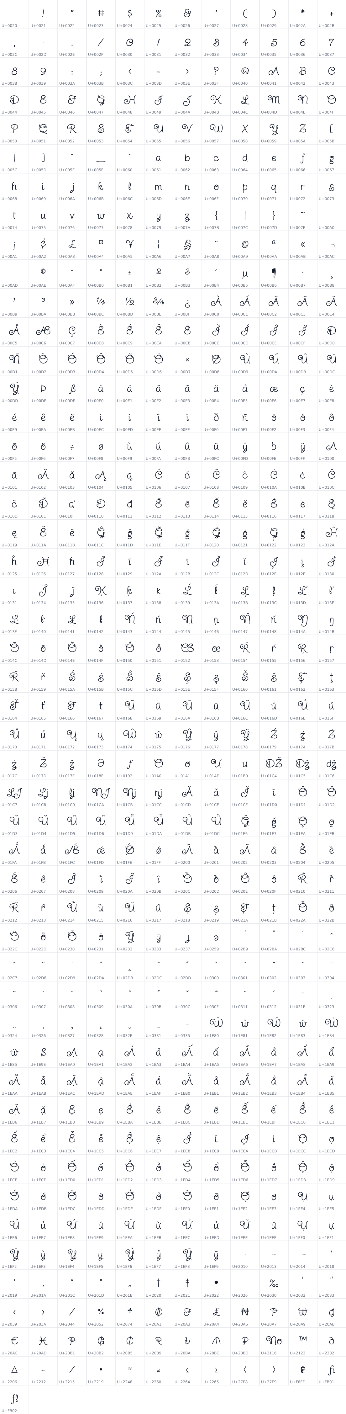 All 577 characters in Twinkle Star