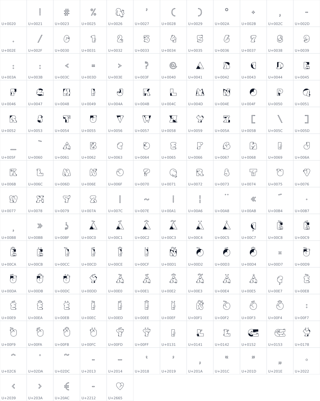 All 173 characters in Typefesse