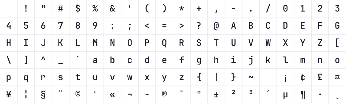 The first characters in Typus Mono 90