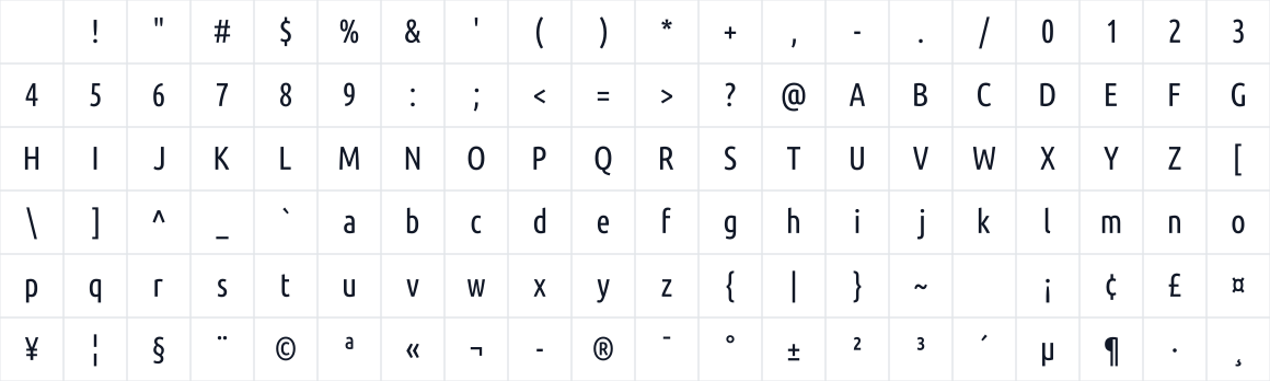 The first characters in Ubuntu Condensed