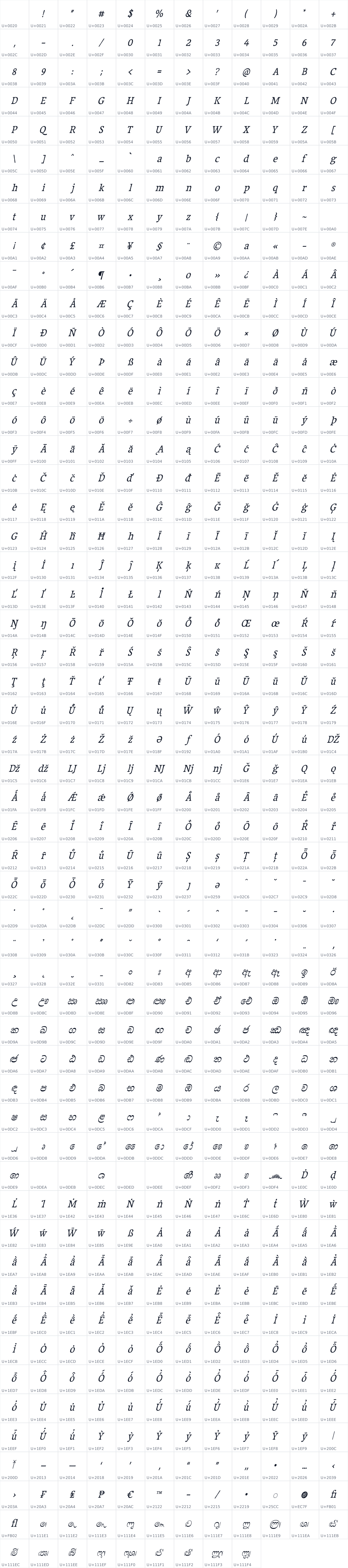 All 645 characters in UF-Dehemi