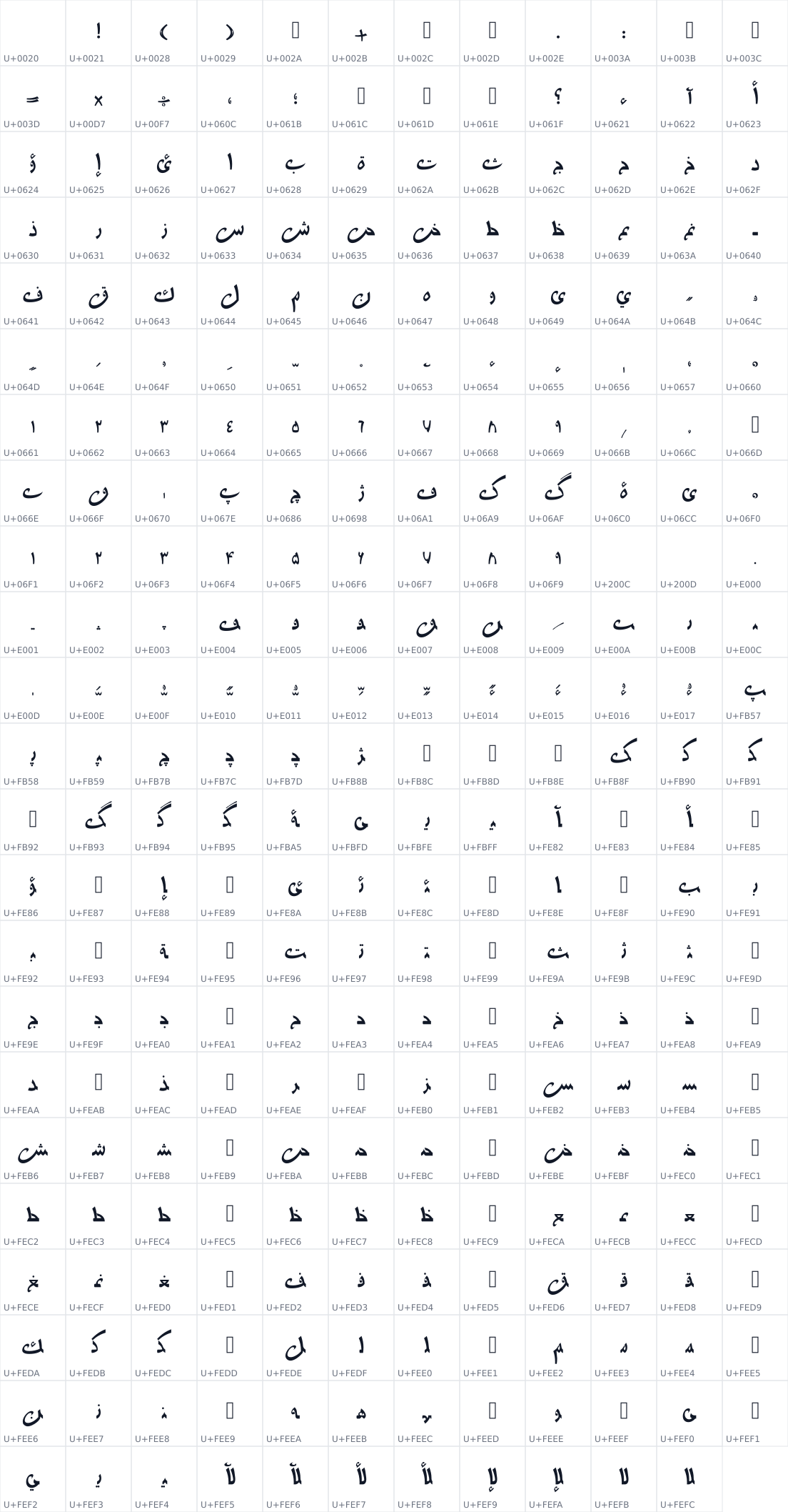 All 275 characters in Ulduz