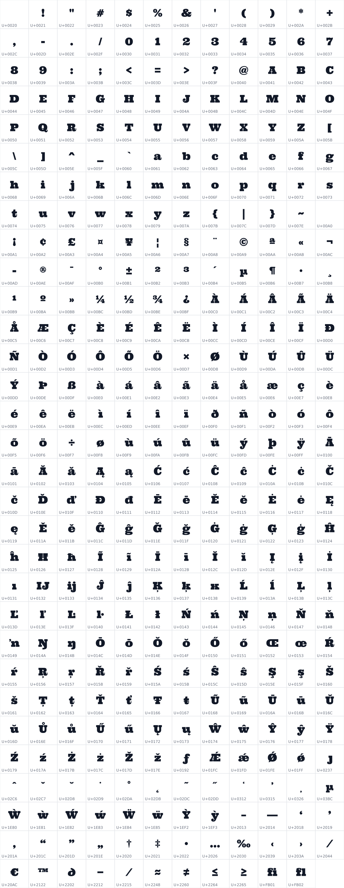 All 371 characters in Ultra