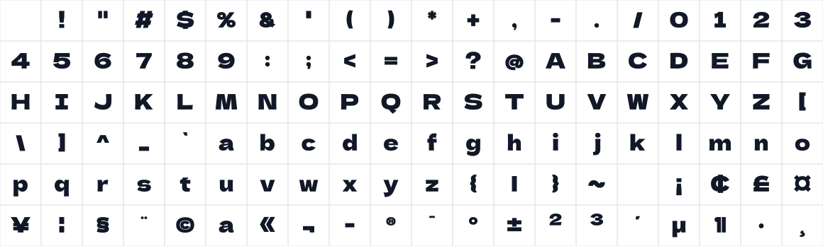 The first characters in Unbounded Sans