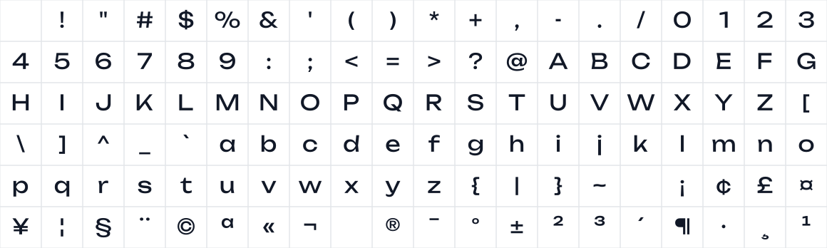 The first characters in Unbounded