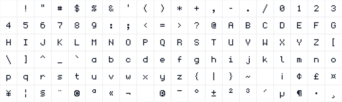 The first characters in undefined
