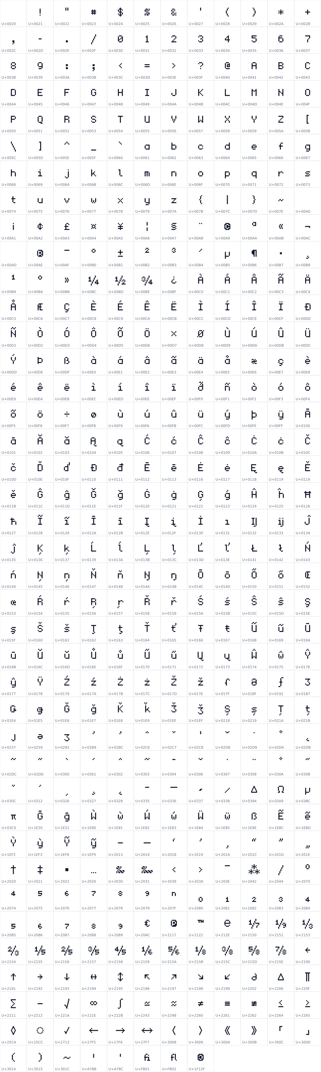 All 476 characters in undefined