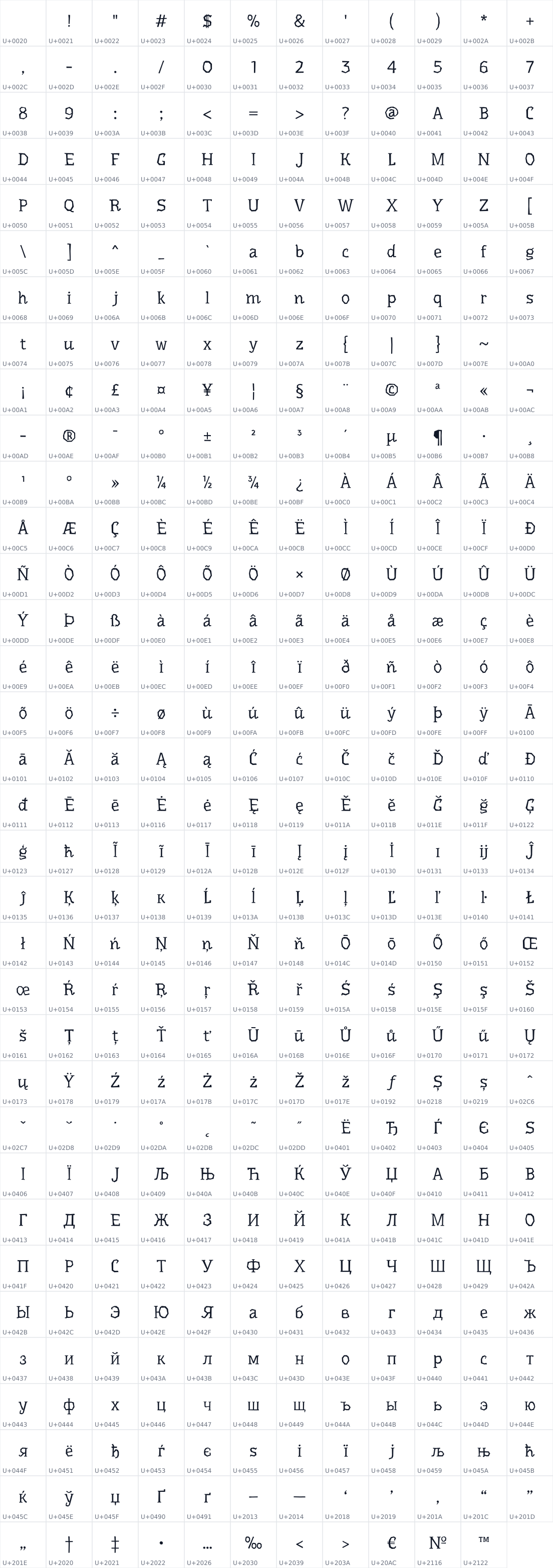 All 407 characters in Underdog