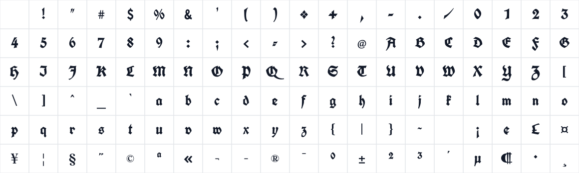 The first characters in UnifrakturCook