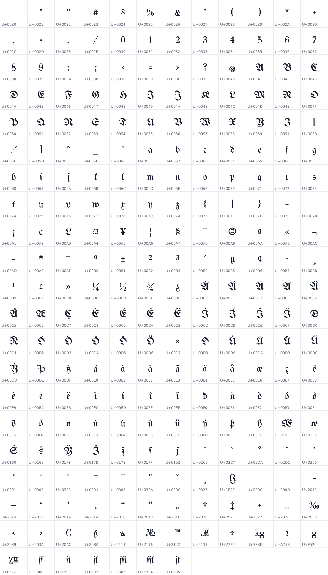 All 247 characters in UnifrakturMaguntia