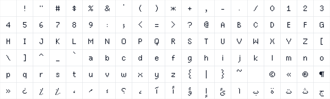 The first characters in unixel