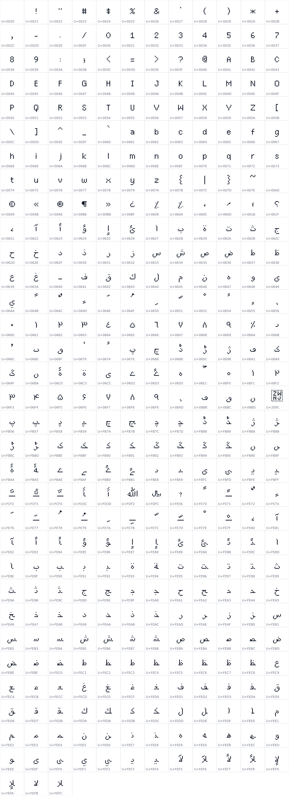All 387 characters in unixel