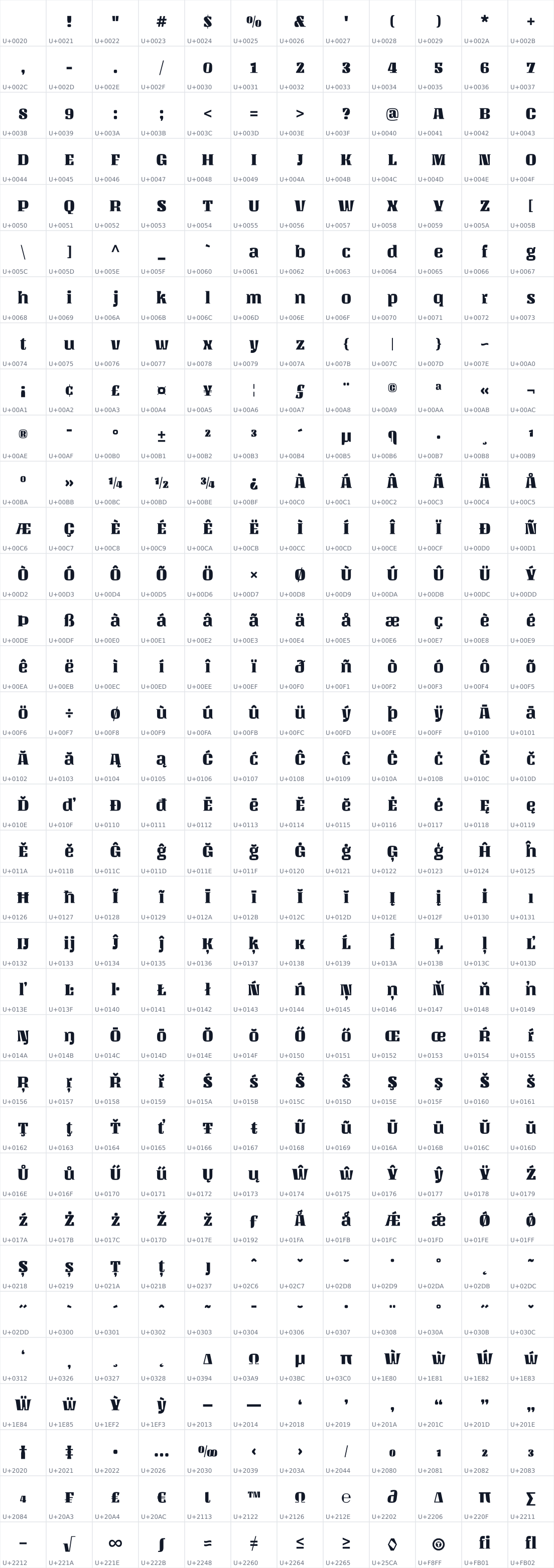 All 408 characters in Unlock