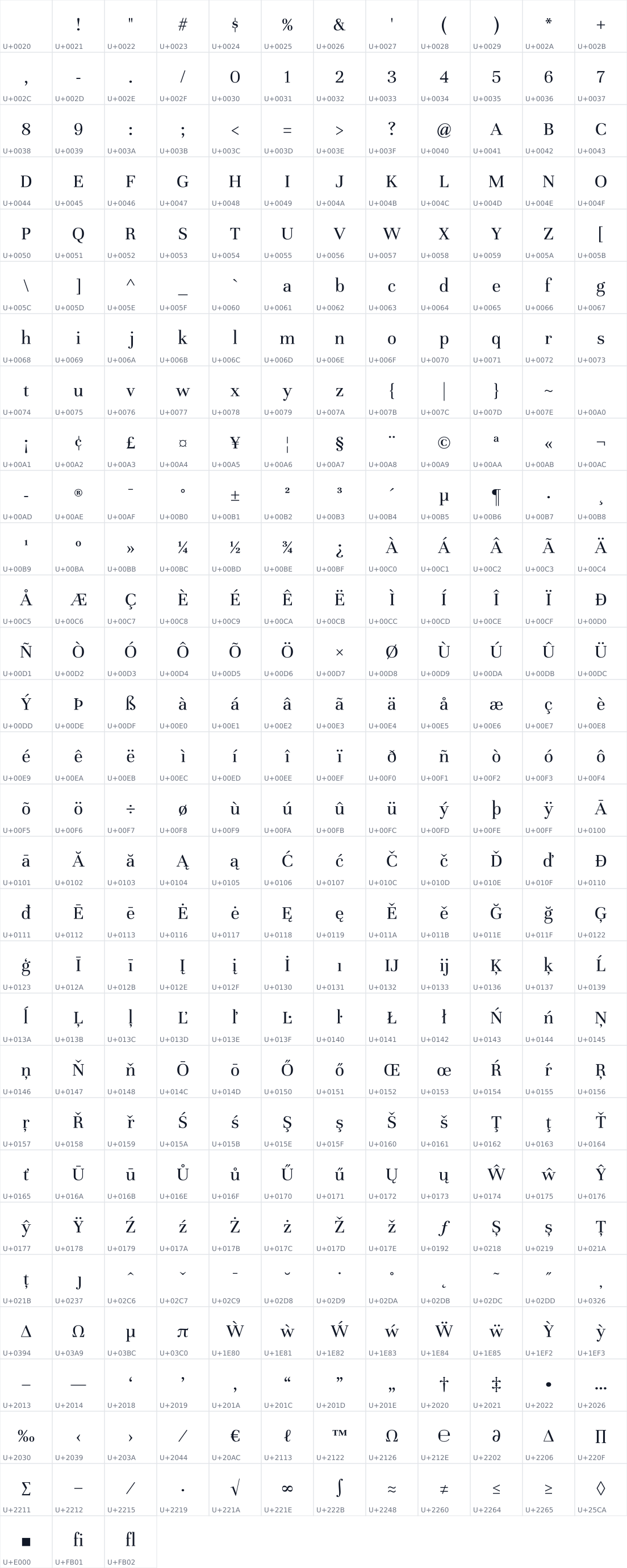 All 351 characters in Unna