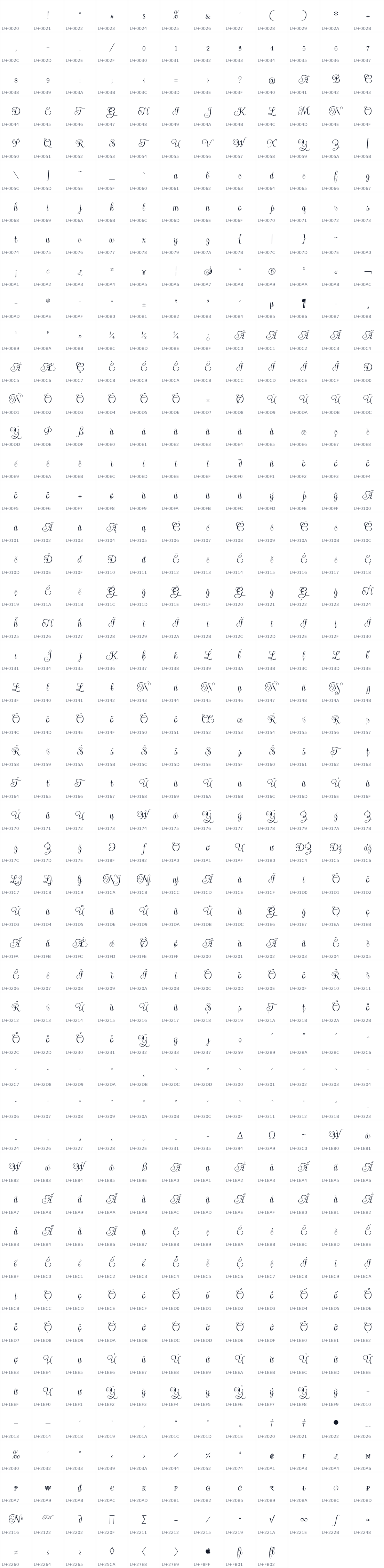 All 585 characters in Updock