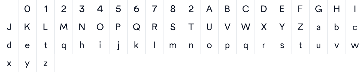 The first characters in UPM256