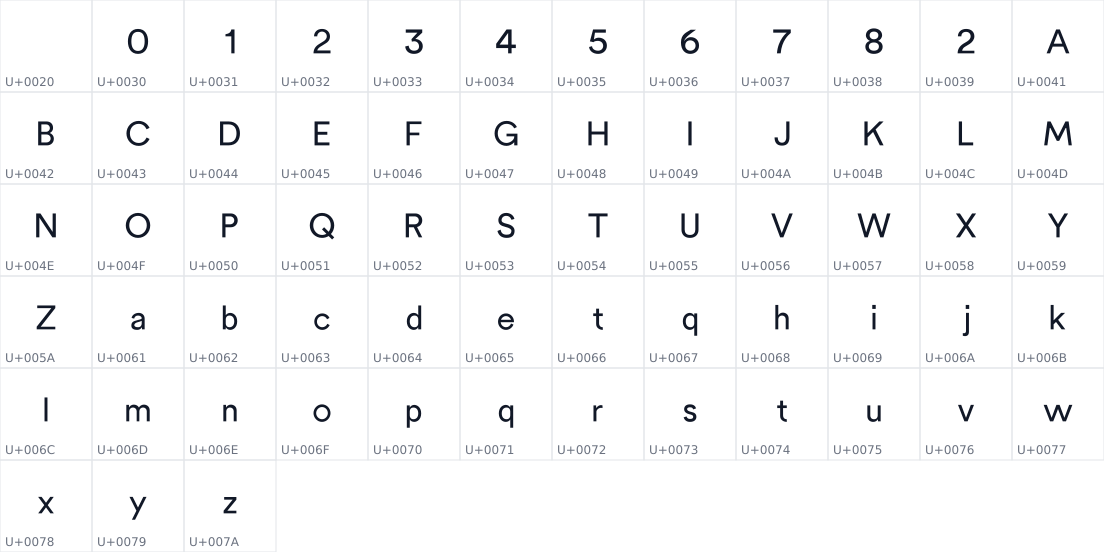 All 63 characters in UPM256