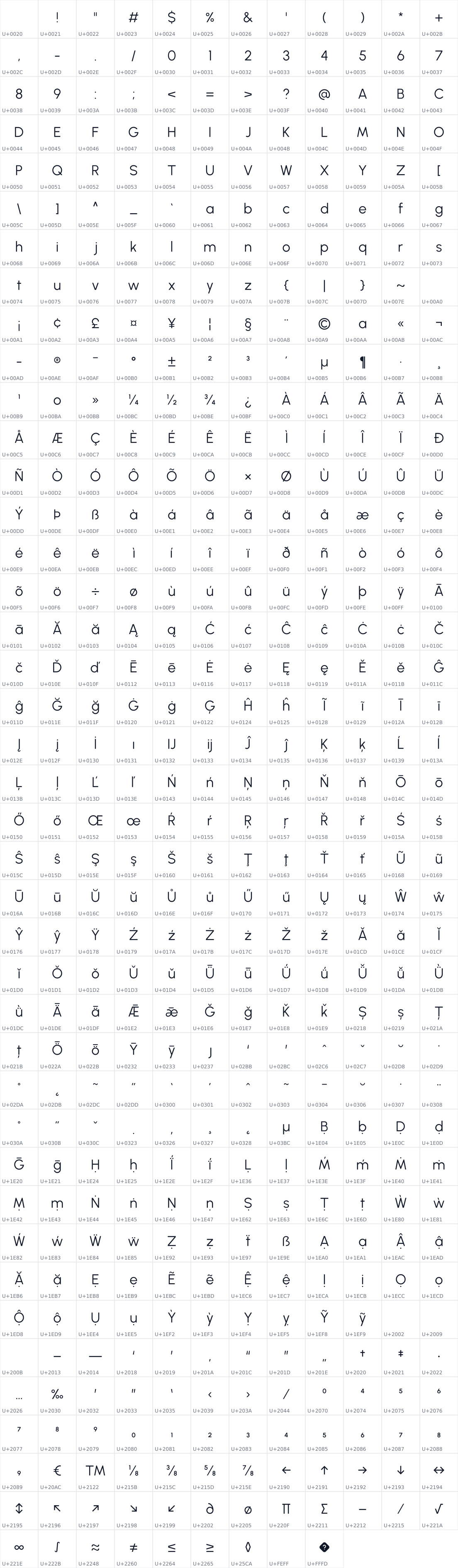All 489 characters in Urbanist