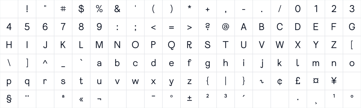 The first characters in Urlaub Grotesk
