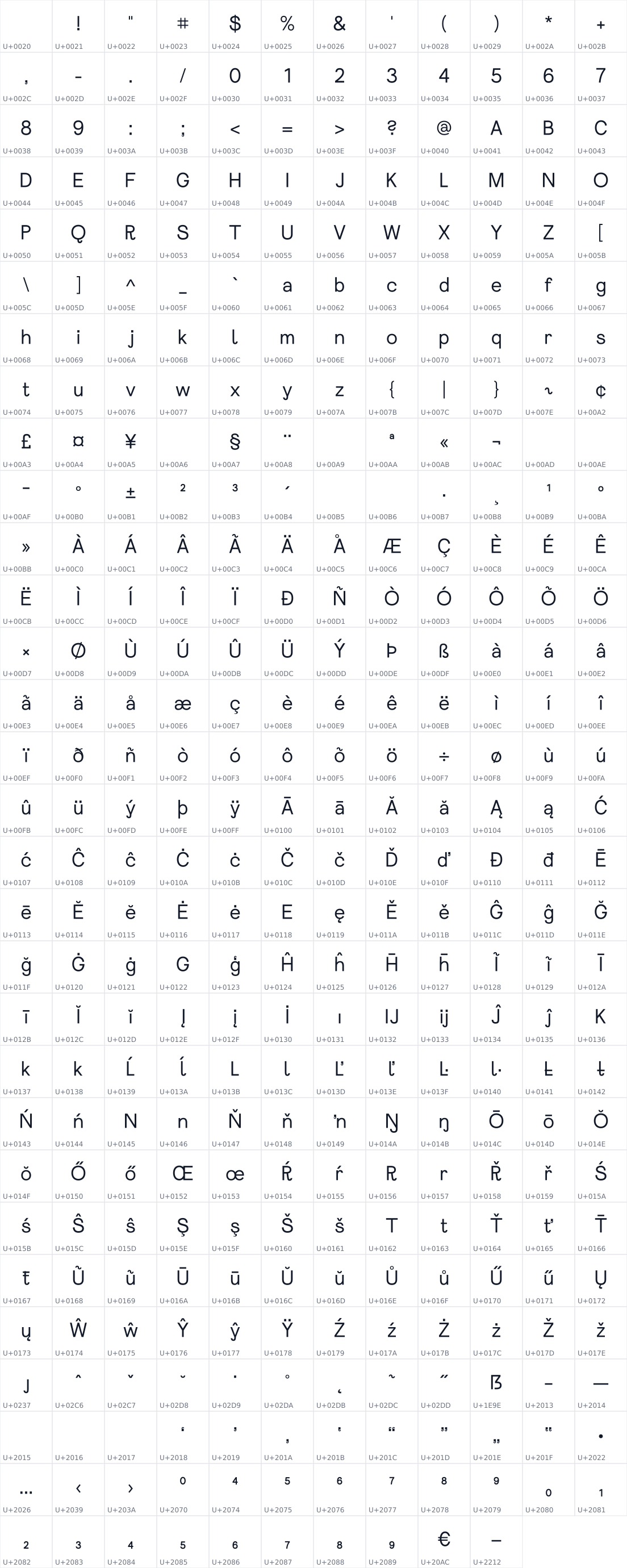All 358 characters in Urlaub Grotesk