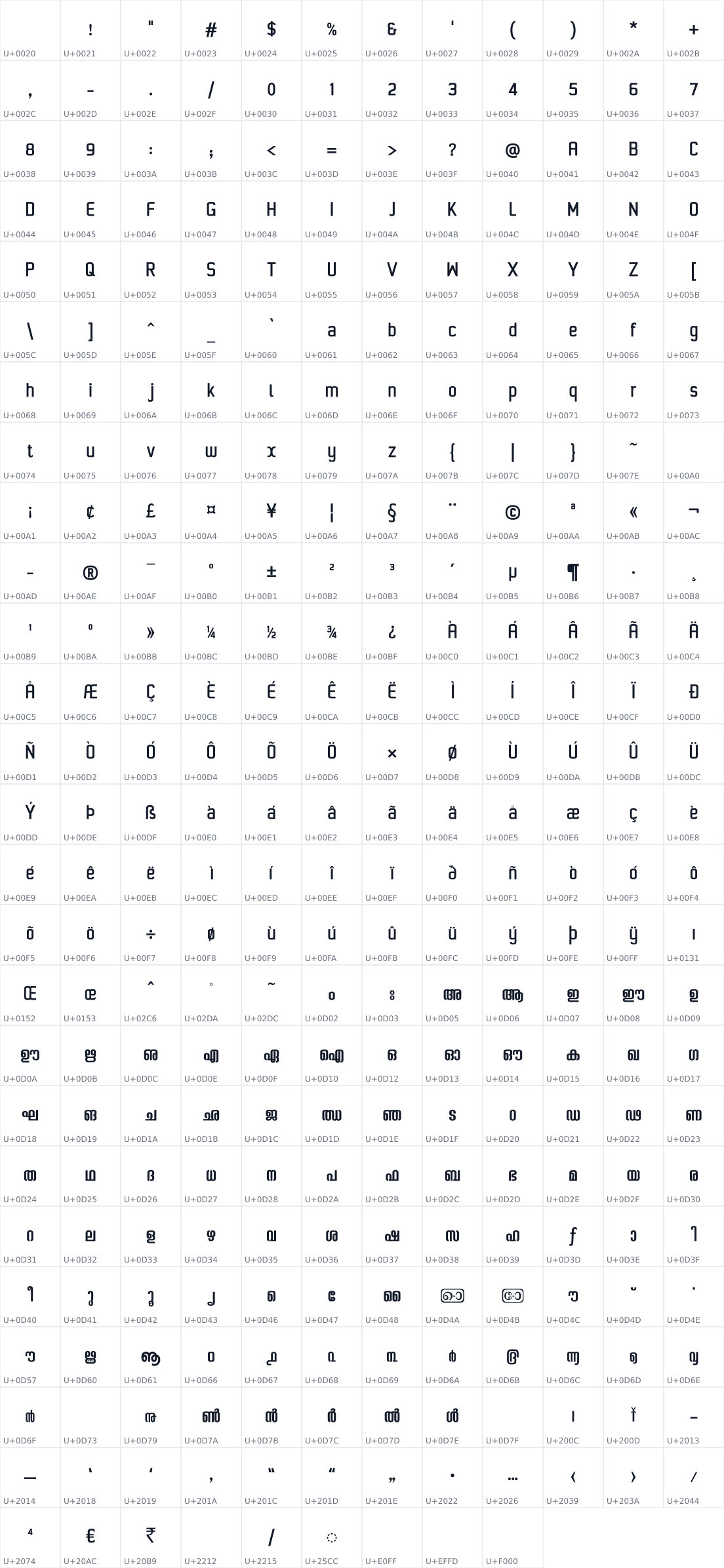 All 309 characters in Uroob