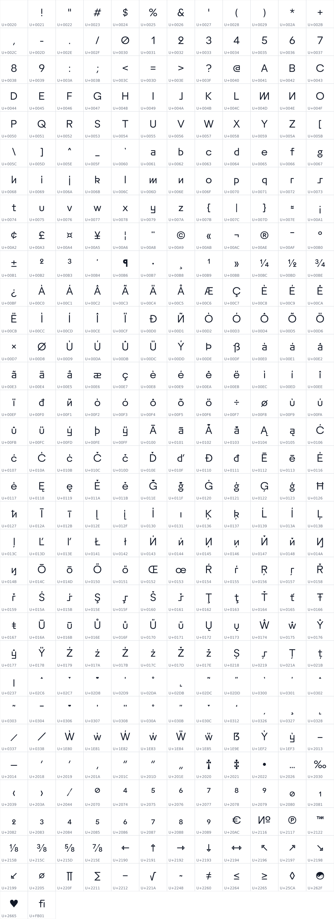 All 386 characters in Utara