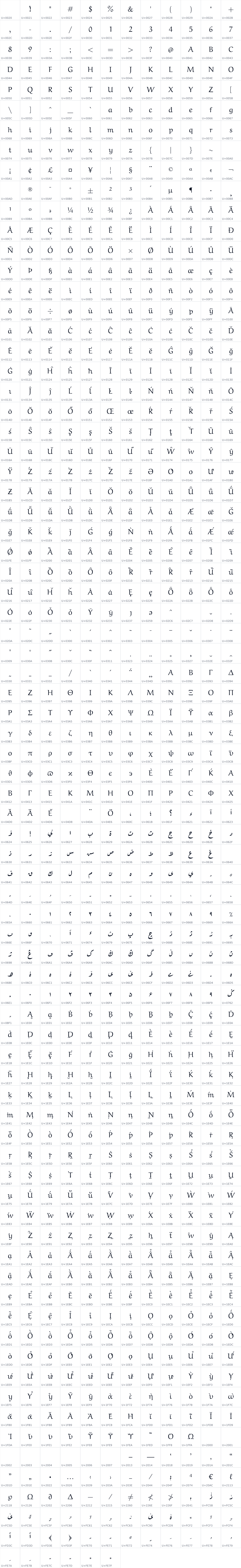 All 930 characters in vahid