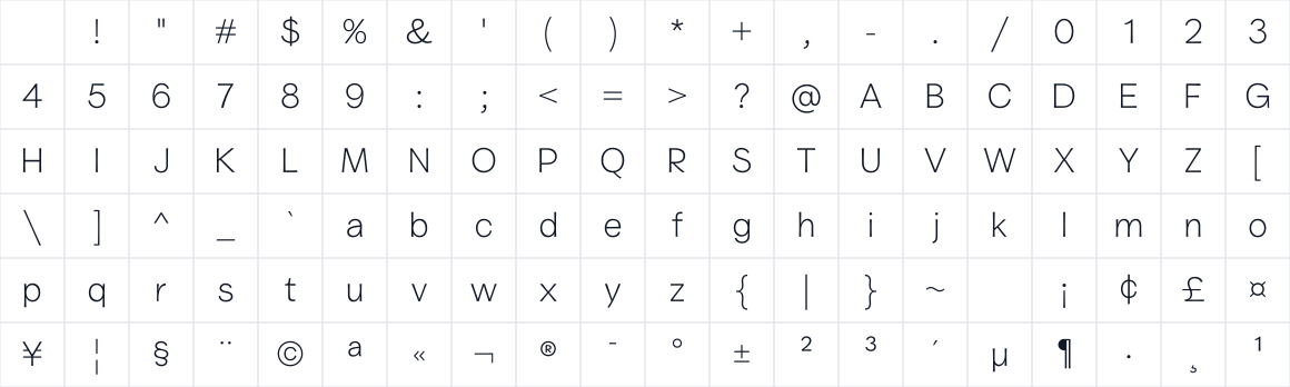 The first characters in Valley Sans