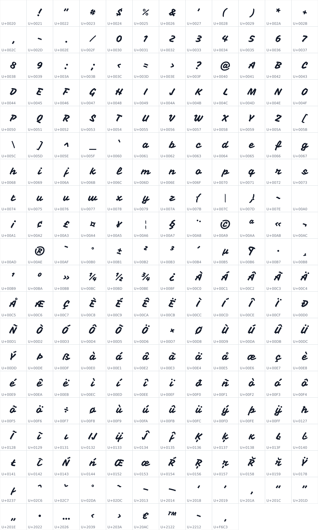 All 237 characters in Vampiro One