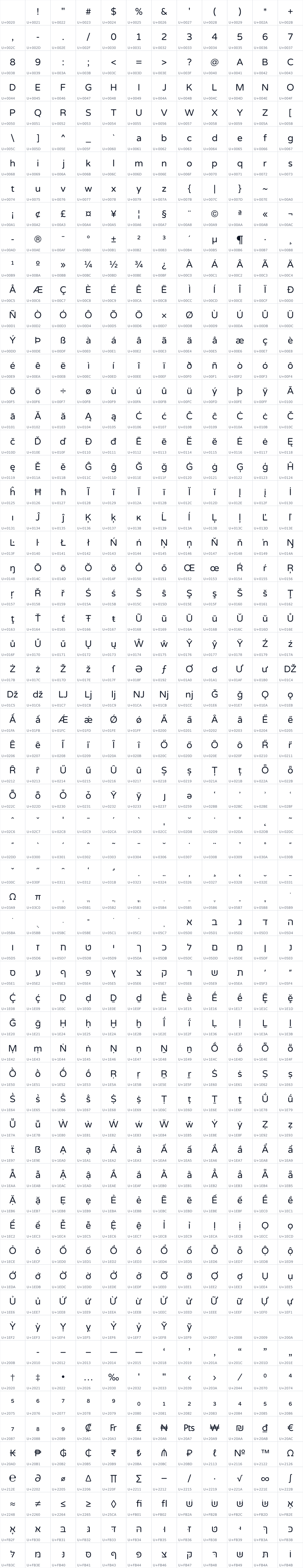 All 744 characters in Varela Round